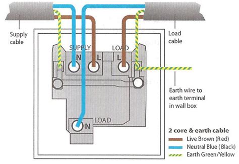 fused trailer junction box|switched fused spur wiring diagram.